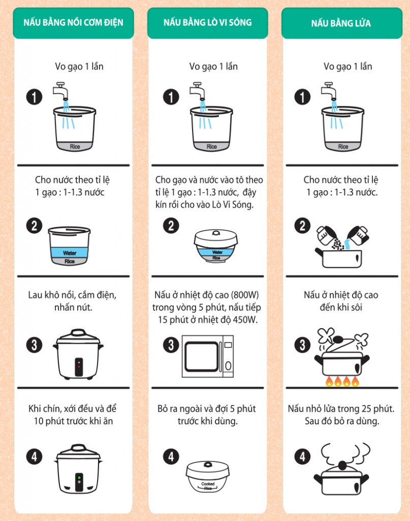 Gạo thơm Vua Gạo Đậm Đà túi 5kg 1